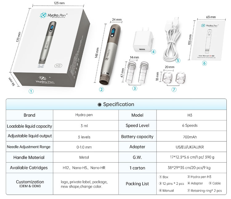 H3 hydra pen price