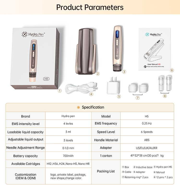 hydra pen h2 how to use